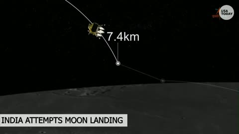 India becomes fourth country to land on the moon _ USA TODAY