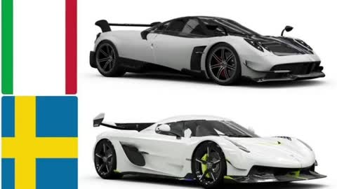 Which brand of sports car do you like best Top1