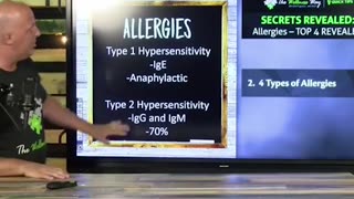 Allergies