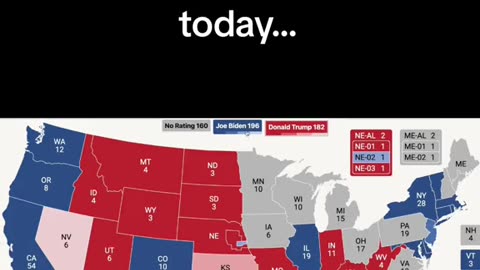 IF THE ELECTION WERE HELD TODAY....