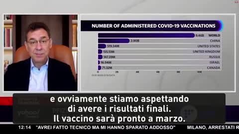 BOURLA, CEO di Pfizer, ammette: "Prime 2 dosi inutili"