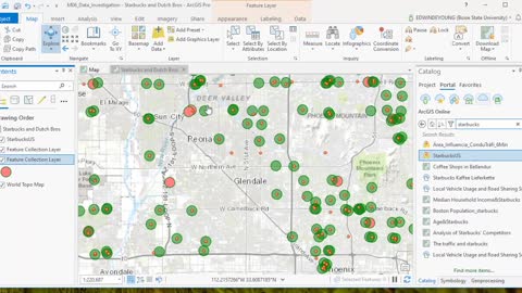 Finding GIS Data