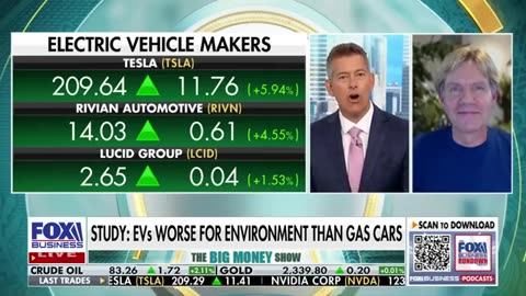 Market expert warns EVs are proven ‘more deadly’ than gas-powered engines