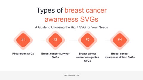 Buy Breast Cancer Awareness SVG cut files at vector Khazana