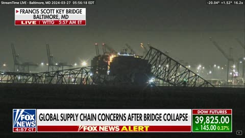 Biden's policies will 'very quickly' cause supply chain issues after bridge collapse: Rep. Van Drew