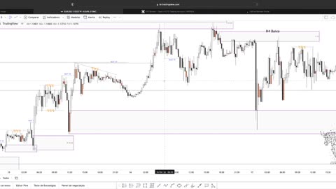 SMART MONEY FOREX E B3 - JEFF TRADER FX - AULA 27