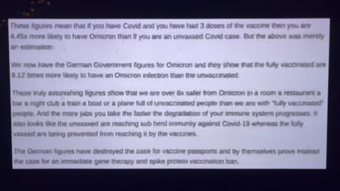 The German health data shows fully vaccinated suffered 87% less immune response than unvaccinated against Omicron