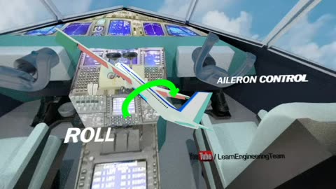360° video Flight controls & Inside of a Cockpit