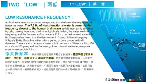 Terahertz Water(3) Benefits 1 LINE 2 LOW 3 ANTI