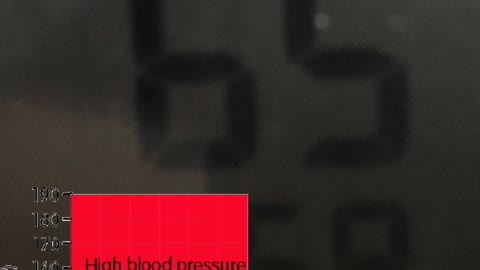 Check You’re Blood Pressure Daily