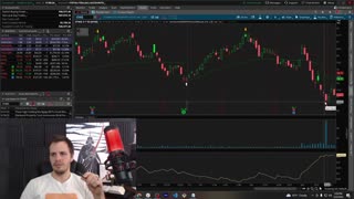 How I Make Money During Market Chop (stock market secrets)