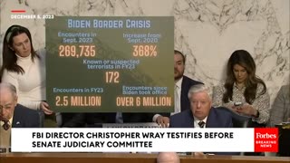JUST IN: FBI Director Christopher Wray Testifies Before Senate Judiciary Committee | Part 1