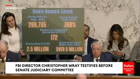 JUST IN: FBI Director Christopher Wray Testifies Before Senate Judiciary Committee | Part 1