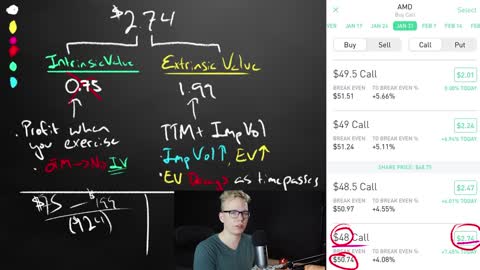 How to Trade Options on Robinhood for Beginners in 2020 | Comprehensive Guide by InTheMoney