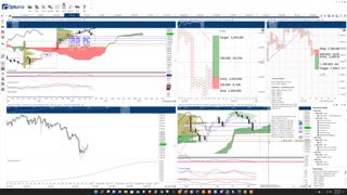 Ethereum [ETH] Cryptocurrency Price Prediction and Analysis - Feb 01 2022