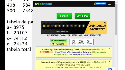 tabela de estrategias do bitcoin