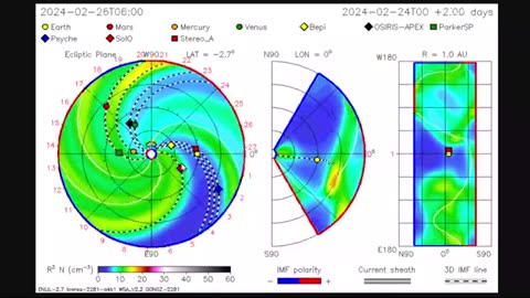 SUN SPOT BIGGER THAN 10 EARTHS CAUSING RADIO BLACKOUTS / GEOMAGNETIC STORM?