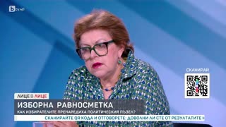 Дончева- „Величие“-то не е и никакъв конкурент на „Възраждане“