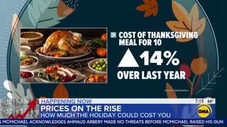 "Virtually every part" of the holidays will cost more due to inflation