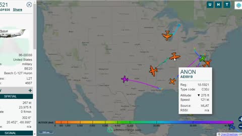 Fort Knox ANON Michigan NEXT! PATs at Virgin Islands