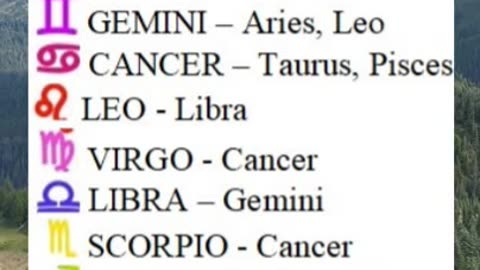 Best Compatibility Zodiac signs