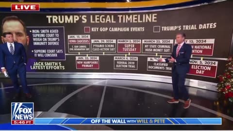 Deep State sent into PANIC after Fox News blows up damning timeline exposing politically coordinated
