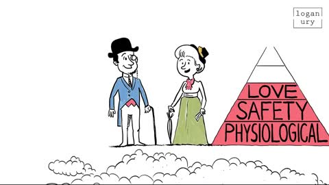 The History Of marriage - White Board Animation