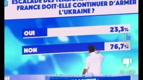 Poll on French TV: Should France keep arming Ukraine as tensions escalate with Putin?