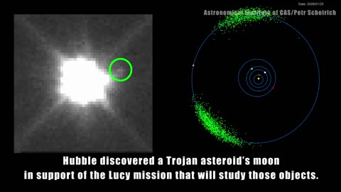 "Hubble's Gaze into the Aftermath Capturing the DART Impact's Legacy"