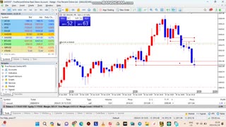 TRADING GOLD TWO USD FUNDAMENTALS