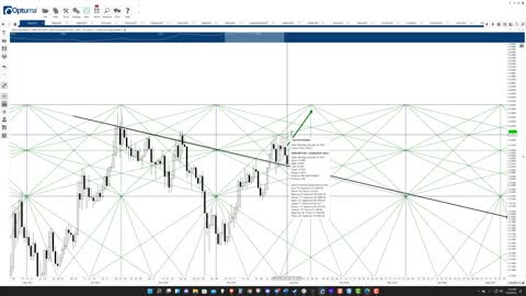 Harmony ONE Price Prediction [$0.40 COMING UP] Jan 12 2022