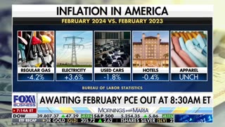 Joe Biden Doesn't Care That Bidenomics & Bidenflation Is Crushing American Citizens