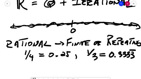 MATH 2305 Lecture 1.3