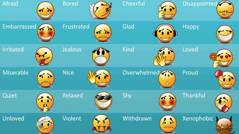 English Vocabulary Feelings / Emotions