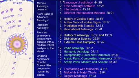 Astrology Lessons A Complete Course