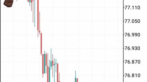 Forex can make you smile