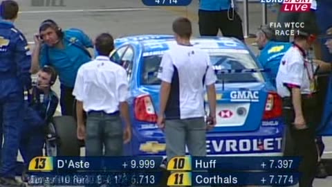 WTCC 2008 Round01 Race 1 - Curitiba