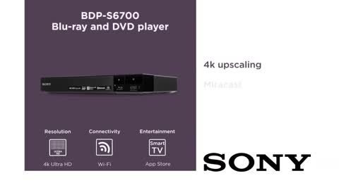 Top 5 Best 4K Blu-ray players in 2022