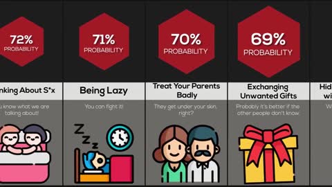 Comparison Things People Are Secretly Guilty Of