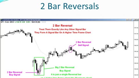 crypto technical analysis