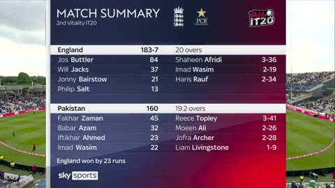 England win as Archer returns _ England vs Pakistan _ Second T20I Highlights