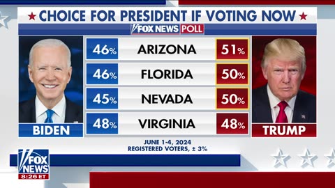 Shocking poll shows Biden and Trump tied in blue state