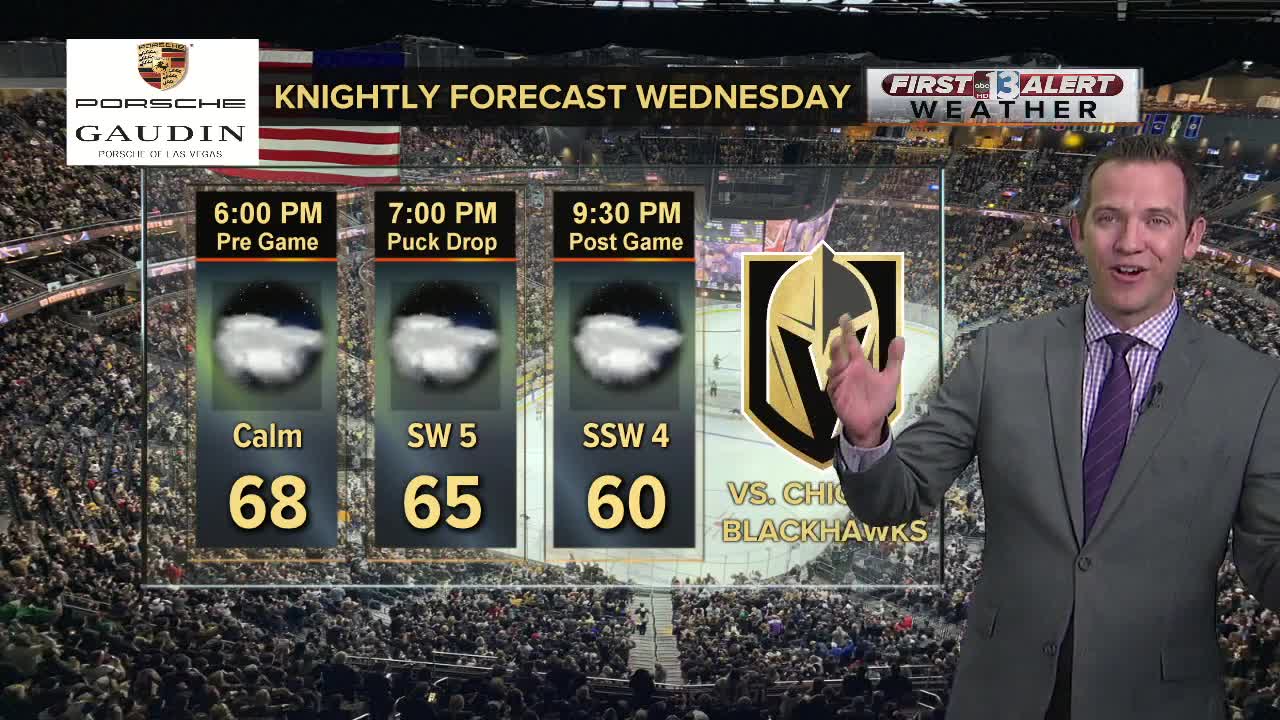 Knightly weather forecast for Nov. 13 game