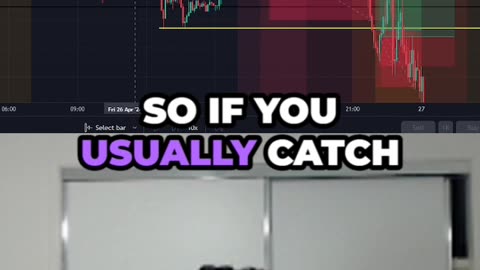 Friday Analysis (Trading)