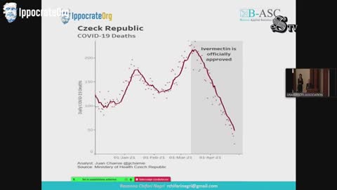 Dott. Rosanna Chifari, di Ippocrate.org, incontro sulle terapie domiciliari e sull'IVERMECTINA