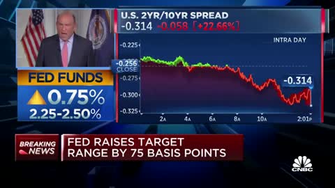 Federal Reserve raises rates by 75 basis points as it ramps up fight against inflation