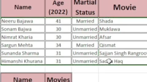 How to apply vlookup in Excel