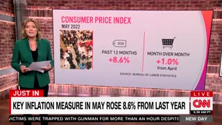 CNN: Inflation rate is at its highest since 1981!