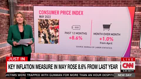 CNN: Inflation rate is at its highest since 1981!