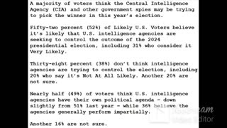 24-0307 - Majority of American Voters-CIA_FBI Seeking to Control Outcome of 2024 Election